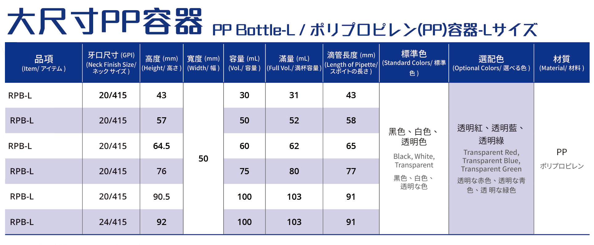 PP Bottle-L