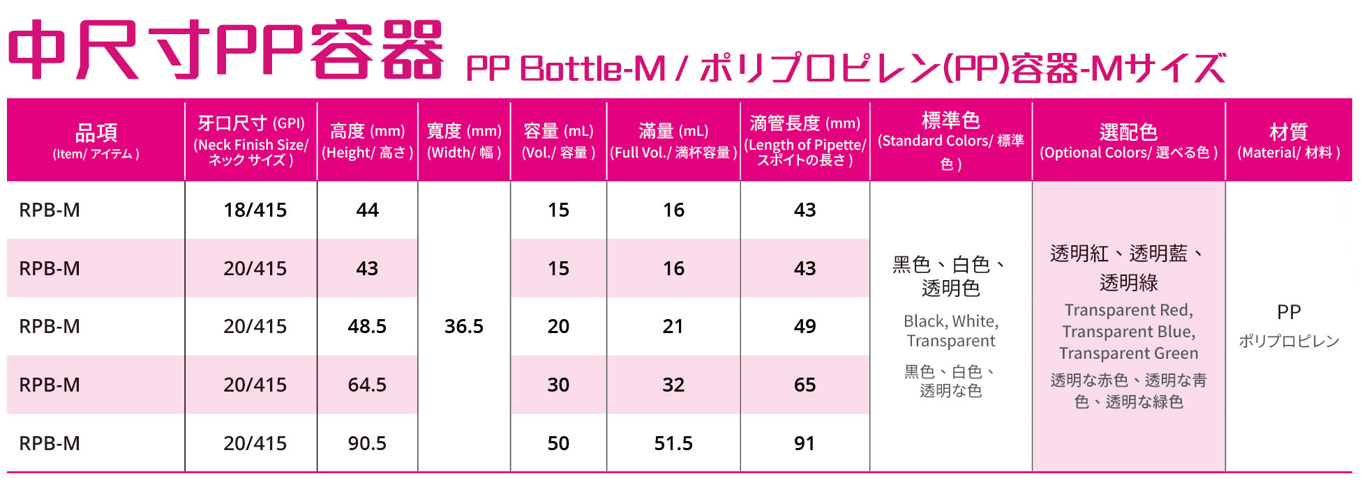 PP Bottle-M